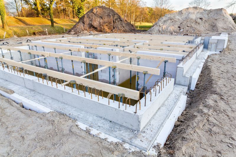 Foundation Footer Installation in Greenville, SC